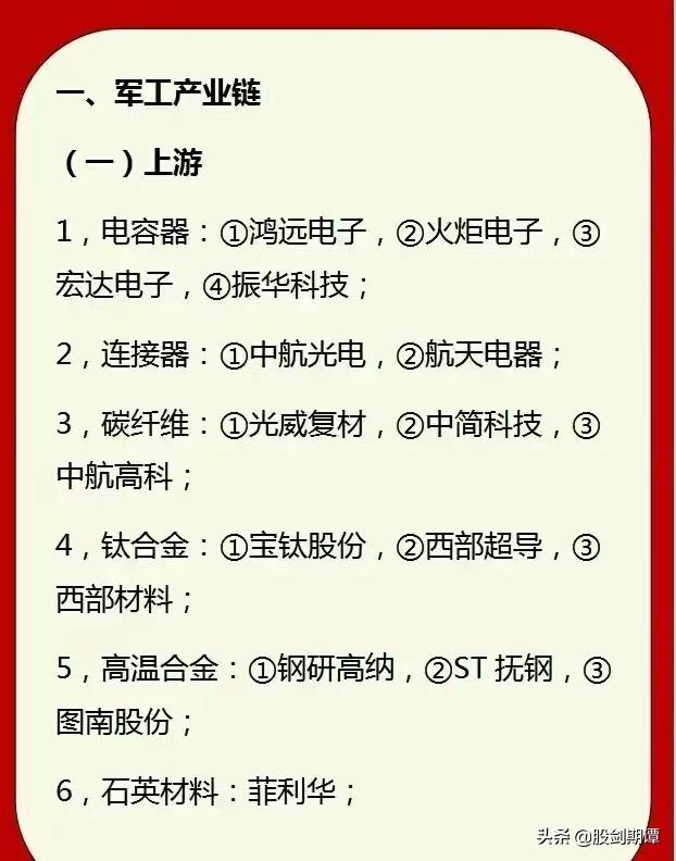 军工股票龙头股有哪些，军工板块龙头股票（最全军工产业链及细分龙头股汇总）