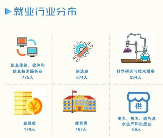 中国计量大学是985还是211，浙江传媒学院是985大学还是211大学（我国一所校名很霸气的大学）