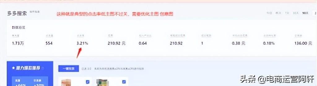 拼多多直通车怎么推广（拼多多直通车推广的3个问题一览）