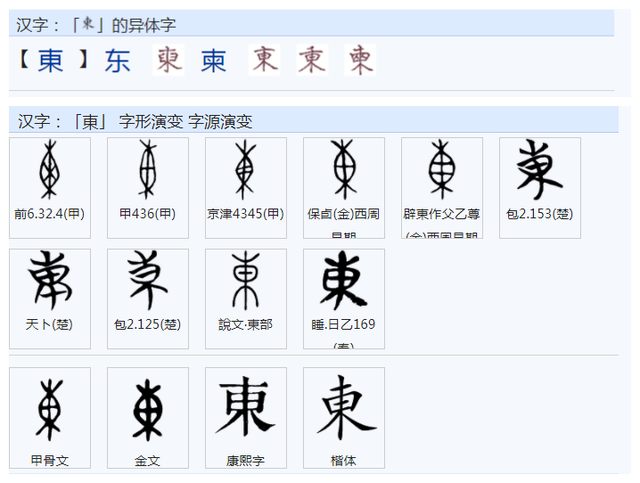 曹的拼音是什么，曹的拼音怎么读音（你知道“曹”字的构成与意义是什么吗）