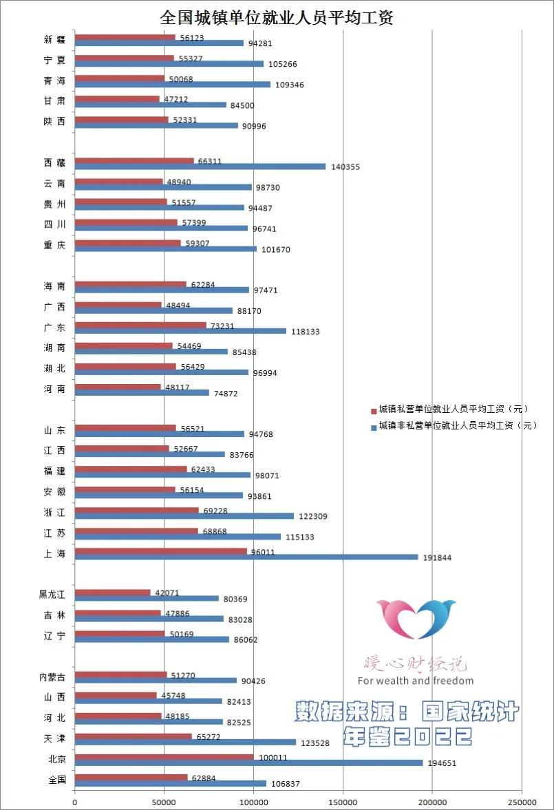 80年平均工资是多少钱(80年代40元工资相当于现在多少钱)