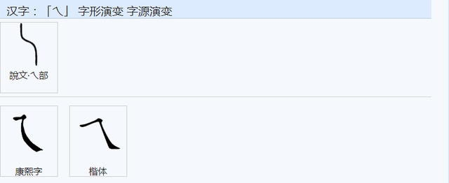 写的拼音咋写，写的拼音咋写呀（‘文’‘书’‘写’各自的本义是什么）