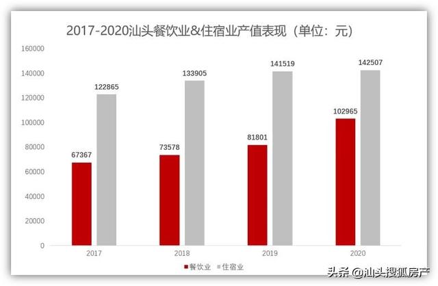 商铺十买九亏，商铺十买九亏投资反红（东海岸下一个财富密码）