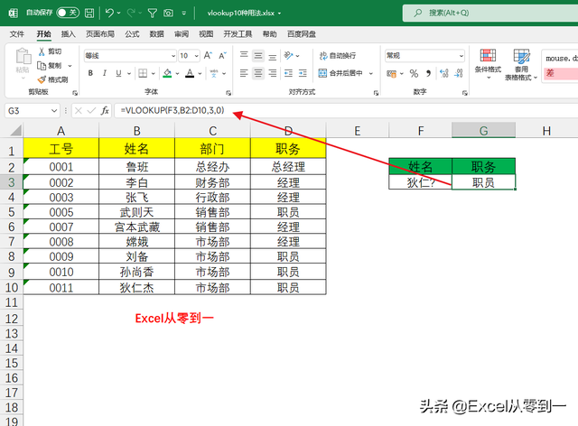 excel函数常用类型，8组最常用Excel公式