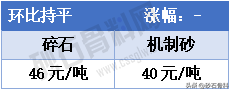 2价4价9价的价格，各地二价四价九价hpv价格一览表（2022年12月全国部分大中城市行情价格参考及价格分析）