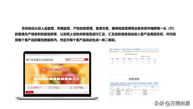 数字农业项目实施方案，找金矿用哪种物探方法好（智慧数字乡村农业大数据平台全套解决方案）