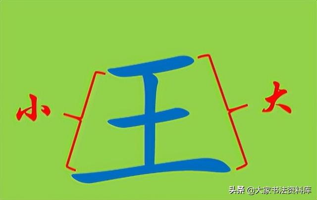 你在左边我紧靠右，你在左边我紧靠右是什么歌（练字中何为上紧下松）