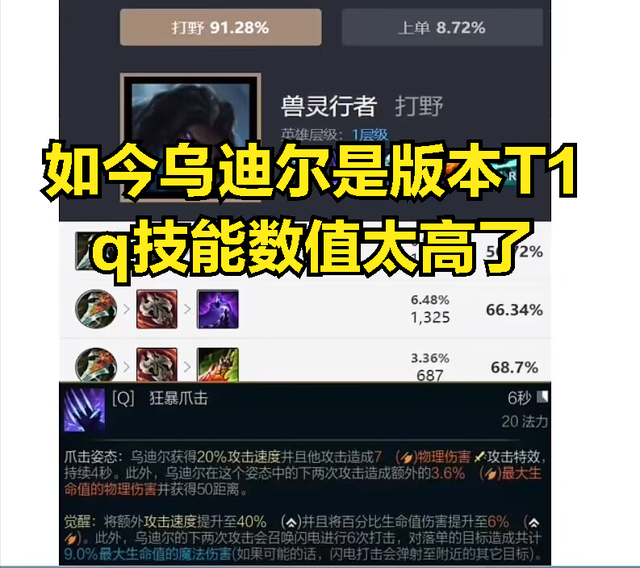 乌迪尔打野出装，乌迪尔打野出装天赋（野区萧炎引发LOL玩家吐槽）