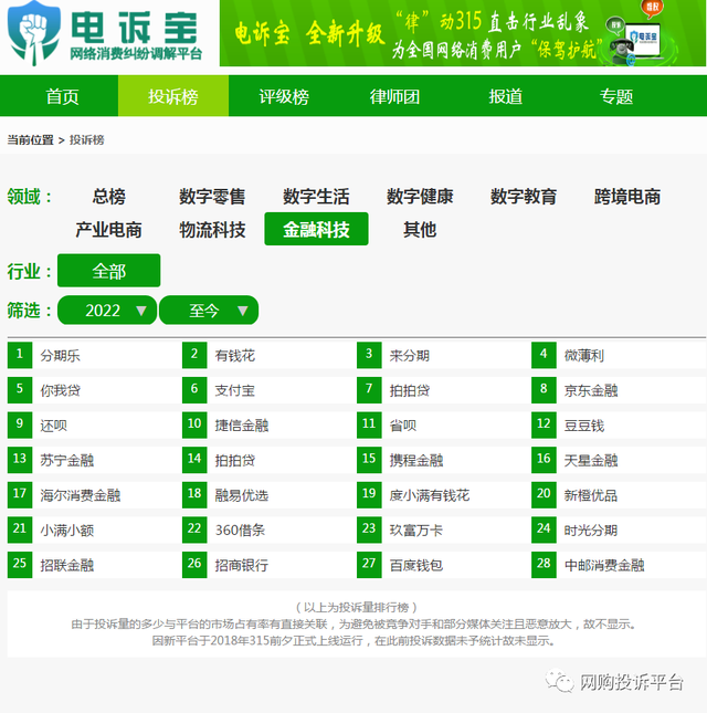 分期乐被国家制止了吗2022，2022年网贷逾期新规定（“分期乐”被指泄隐高息）