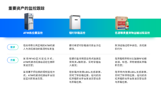 北京故宫简易图怎么画，北京故宫图画怎么画（我用半小时排成中国风后）
