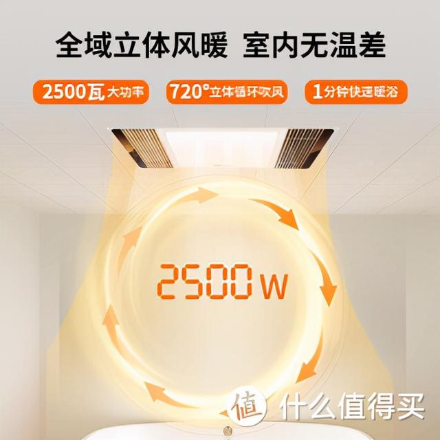 家用吸顶灯的安装方法，简单实用（掌握这几点就够了）