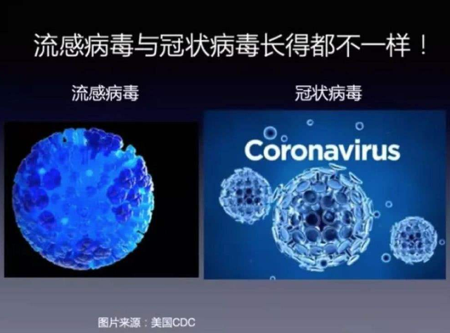 非典各省感染人数是多少，非典全国感染多少人（2003年的非典让人胆寒）