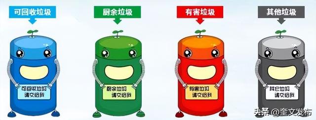 垃圾分类怎么分类，垃圾分类如何分的更详细（您懂得垃圾分类知识吗）