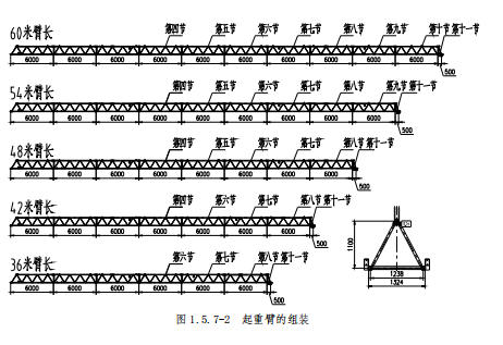 塔吊怎么安装上去的，塔吊是怎么安装的（塔机的安装及拆除）