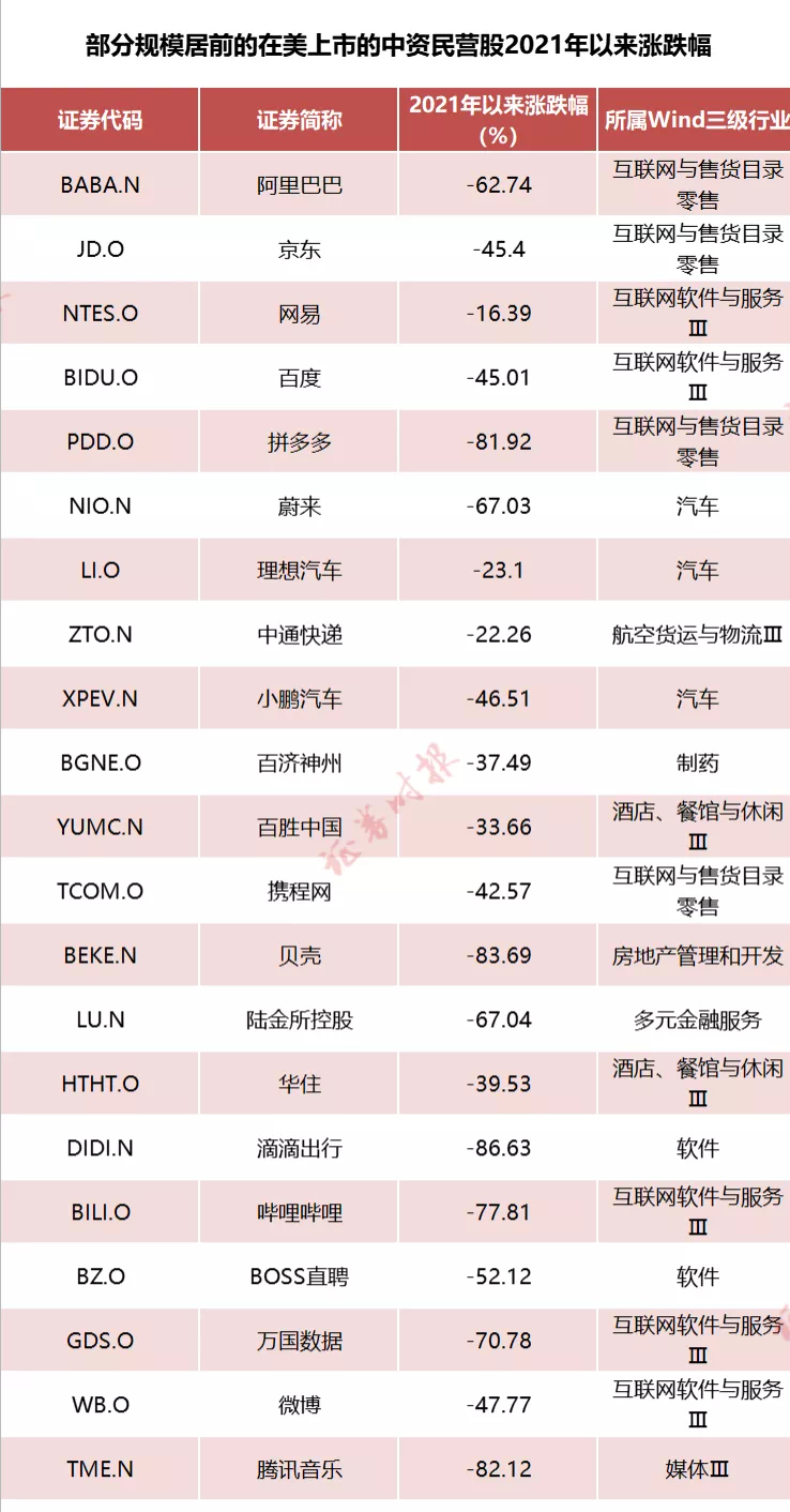 买基金会不会血本无归，买基金会不会血本无归,基金是怎么玩的（如何做一名合格的“丐帮”弟子）