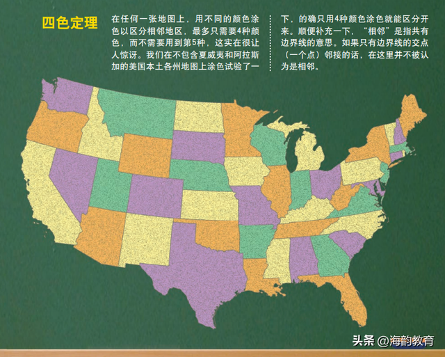 各种彩色笔的区别，各种彩色笔的区别与用途（海韵教育丨四色定理的证明是真的“证明”吗）