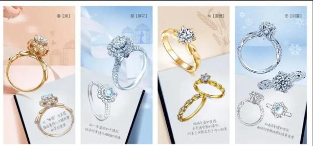 钻石戒指品牌排行榜前十名，钻石戒指品牌排行榜前十名价格（名列世界前十的昂贵钻戒）