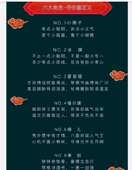 新还珠格格演员表，新《还珠》翻拍了