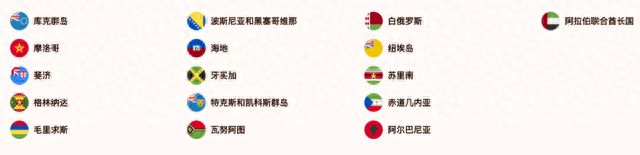 推荐：从加拿大出发，持中国护照免签的五个旅行目的地！