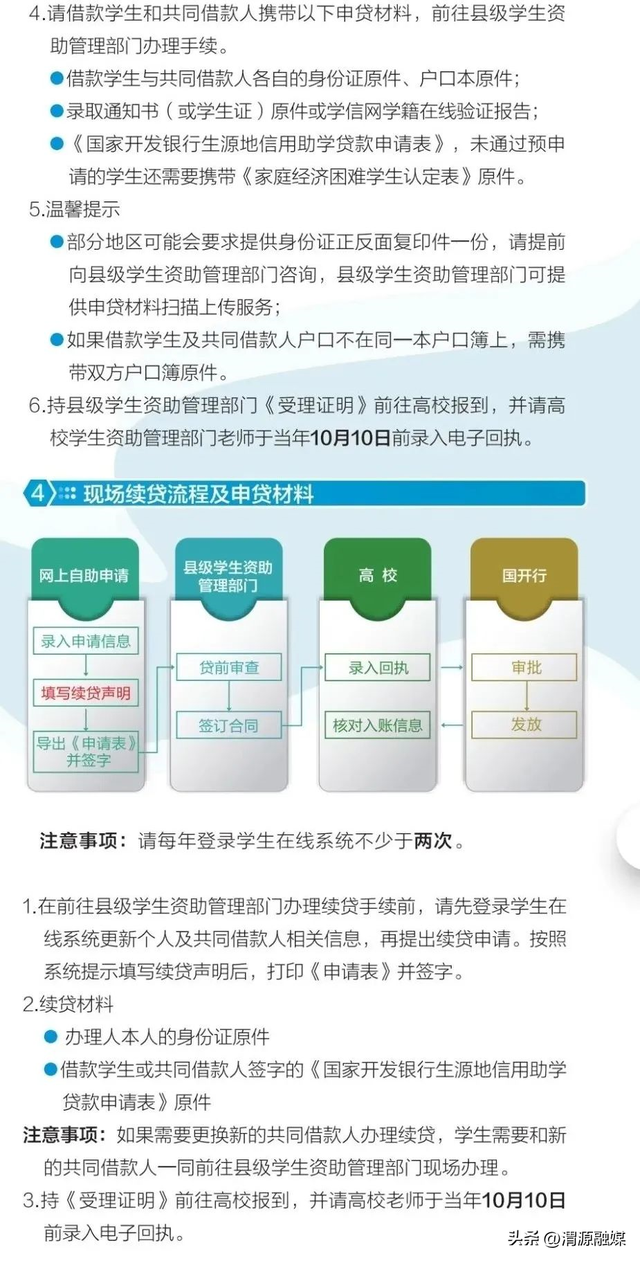 国家助学贷款生源地，国家助学贷款和生源地贷款一样吗（生源地信用助学贷款申请指南）