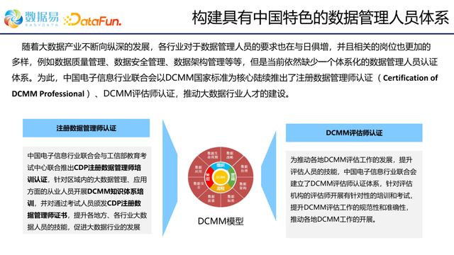 大数据时代是什么意思，什么是大数据时代（数据管理体系的建设和发展）