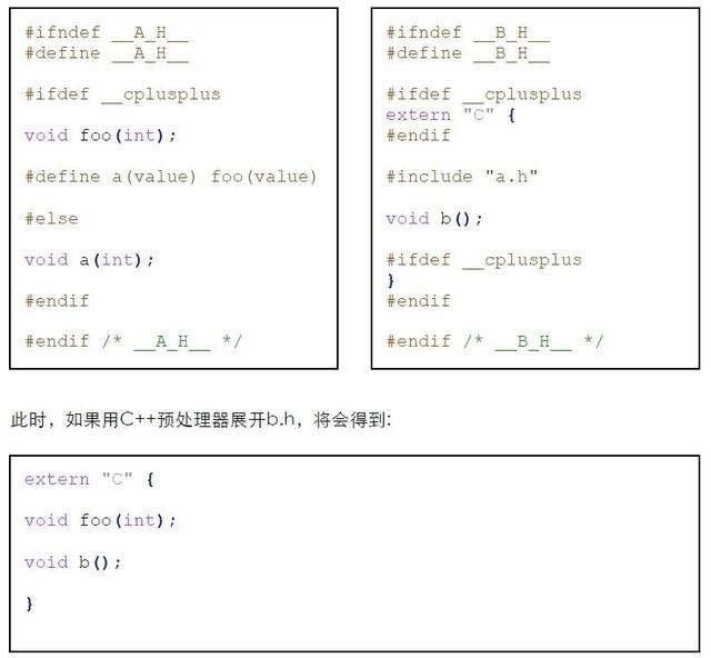 对于目标文件系统文件过大怎么办，对于目标文件系统（C语言中的extern）