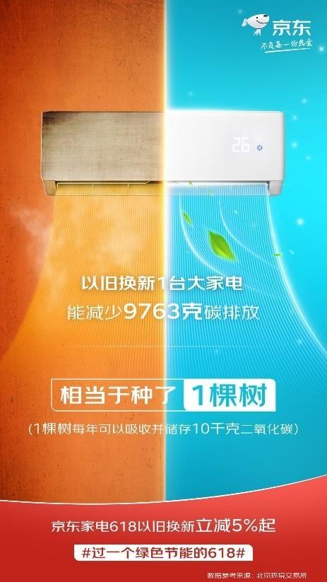 买电脑可以以旧换新吗(笔记本电脑可以以旧换新么)