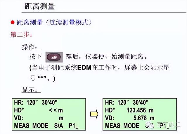 工程测量仪器有哪些，公路工程测量主要用哪些测量仪器（4种工程测量仪器的操作及使用）