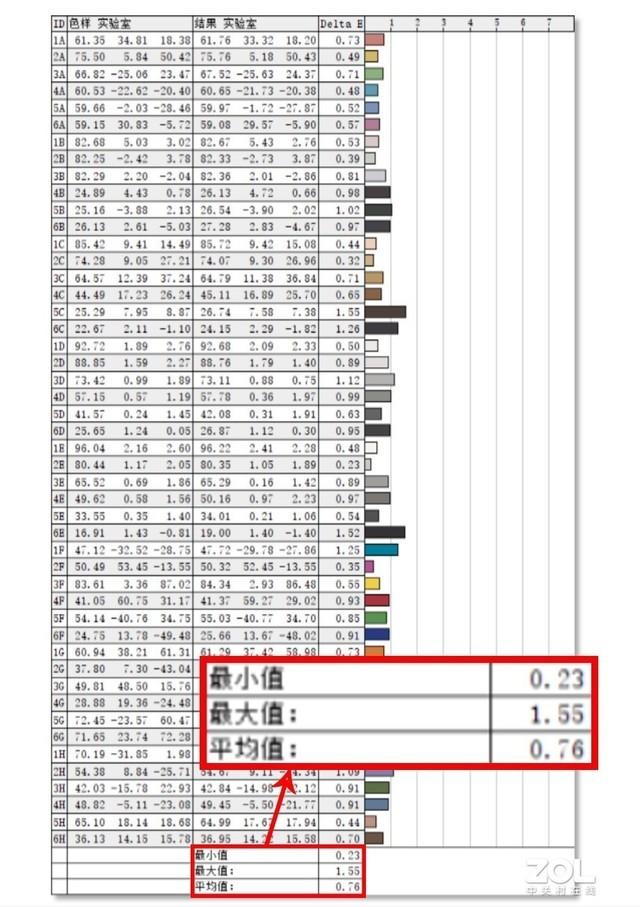 华硕fn键驱动下载，华硕键盘驱动官网下载（综合体验绝佳的高效生产力平台）