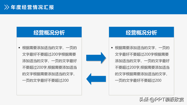 业绩表格怎么做，excel如何做业务员业绩范围递增提成表（财务报告分析数据统计报表业绩PPT模板案例展示）