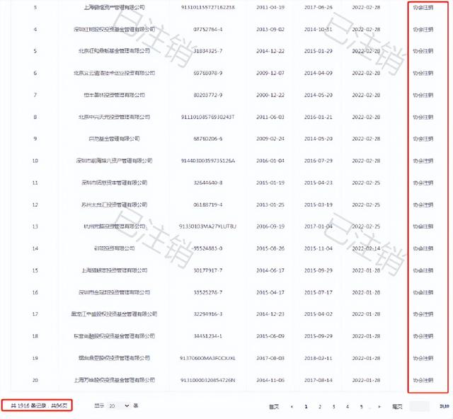 私募股权基金赚钱吗是真的吗，私募股权基金赚钱吗是真的吗吗？