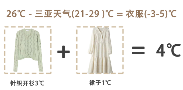 十八度穿什么衣服，18度左右衣服搭配图上海（照着这样穿，保暖又美丽）