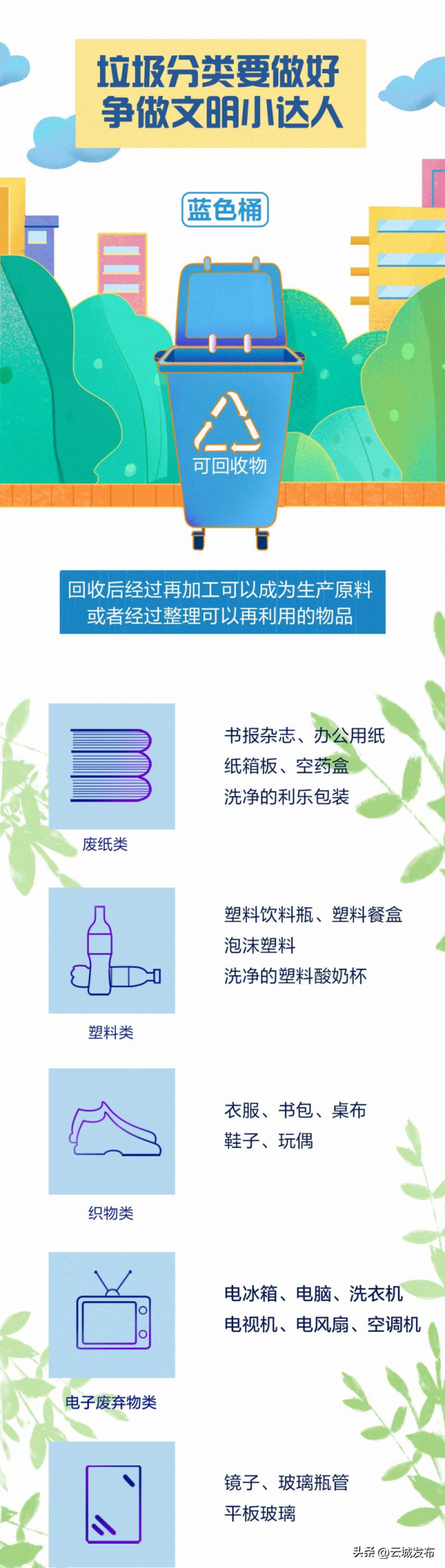 垃圾分类怎么分类，垃圾分类有几种方法（一图读懂垃圾分类）