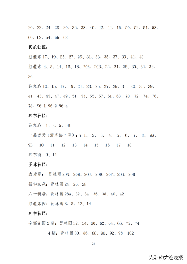 2022年大连甘井子区各所中学指标，甘井子区中小学学区划分