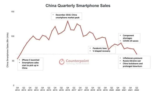 ipad3电池容量，ipad3电池多大（1500-2500元）