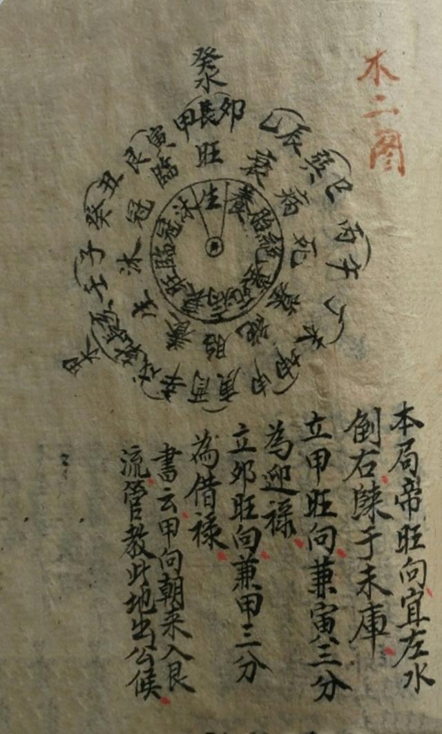 四大局是哪四大局，铁路局认可的四大院校是哪些（四大局卦气）