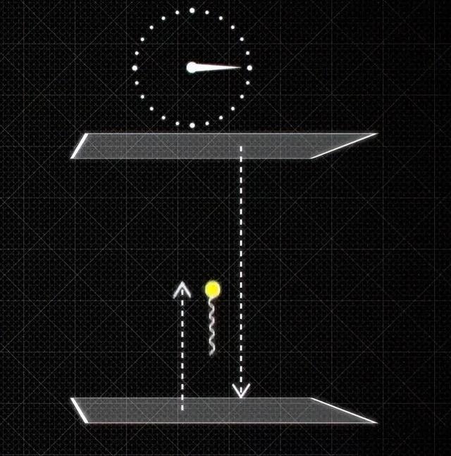 时间停止的时候，韩剧时间停止的时候在哪看（光速彻底颠覆了我们对时间的传统认知）