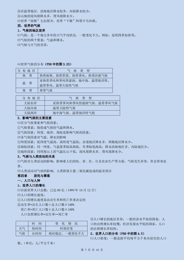 2022高中会考地理必考知识，学业水平地理知识点总结全归纳打印版完美呈现