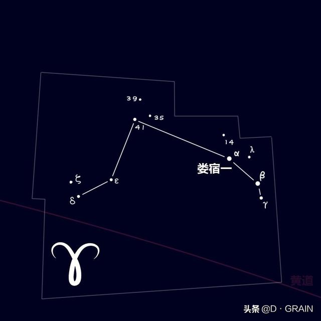 双鱼座是几月份，白羊座是几月份（东西巡天礼：双鱼座）