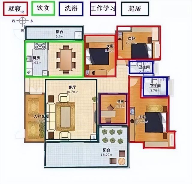 房子方位怎么定的，房屋的朝向怎么定（春节选房攻略│好户型的8大标准）