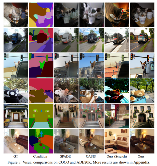 计算机图像分为哪两大类（港科大\u0026MSRA研究）