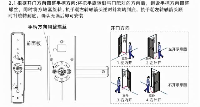 电子智能锁安装，智能锁自己可以安装吗（方耐标准款B2智能锁安装步骤说明指南）