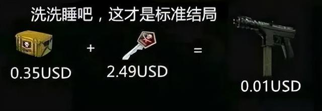 开箱是什么意思，结婚开箱是什么意思（“开箱”到底是玩家的权利）