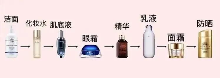 女生化妆品多少合适