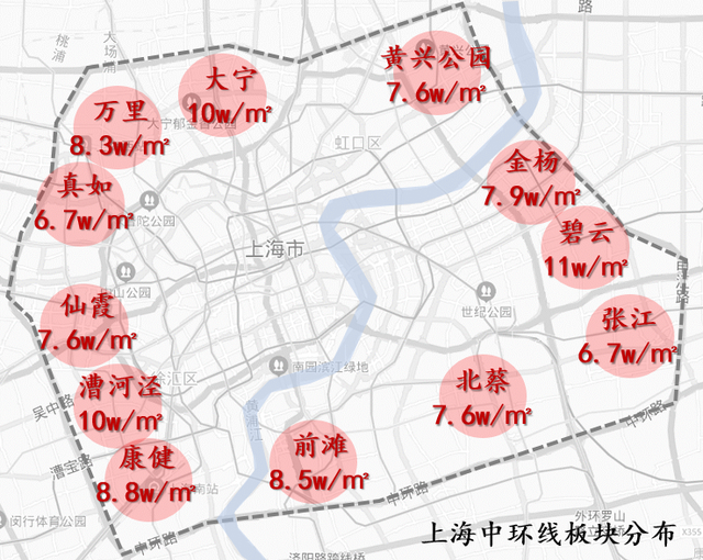 上海最贵的是什么，现在上海中环哪个板块卖的最贵