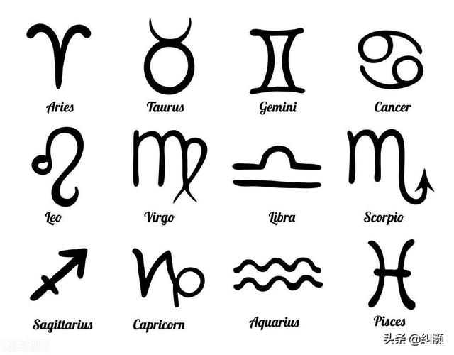 十二星座的顺序，十二星座正确排列顺序（十二星座）