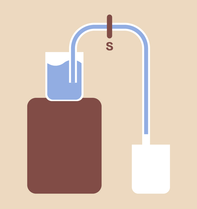 马桶要怎么选购 马桶5个选购要点，马桶要怎么选购（认准“5选5不选”就够了）