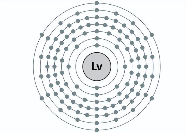 第五十一号元素,元素周期表51号元素什么意思(为何前美国51区工程师)