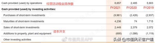 斯凯奇是哪个国家的品牌，彪马是哪个国家的品牌（30年屹立不倒,本土地位比肩耐克,但就不分红）