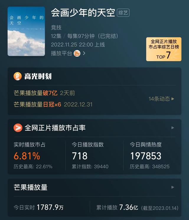 湖南卫视综艺节目，湖南卫视2022综艺和剧集片单公布（湖南卫视综艺又有王牌了）